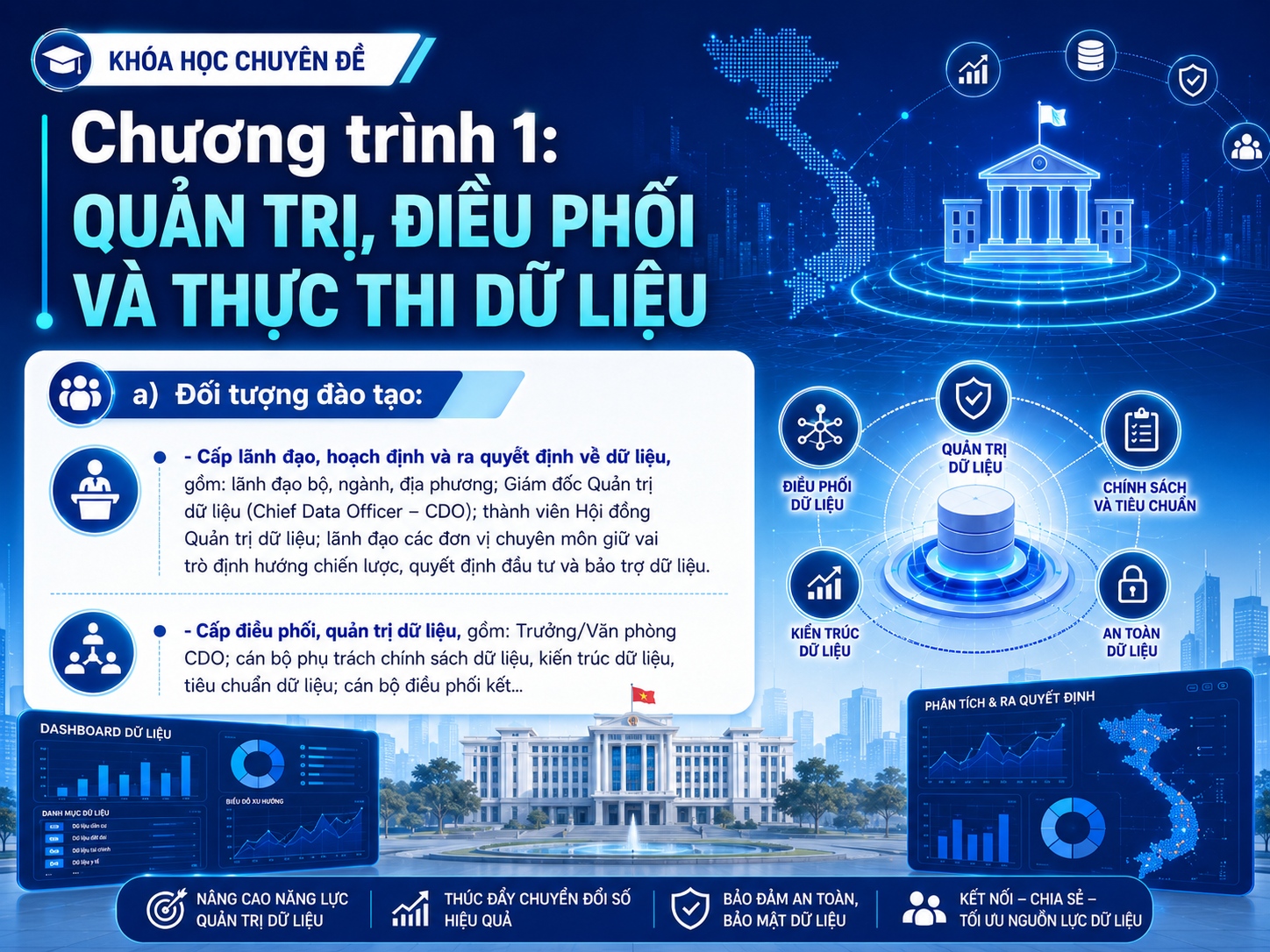Ảnh chương trình học